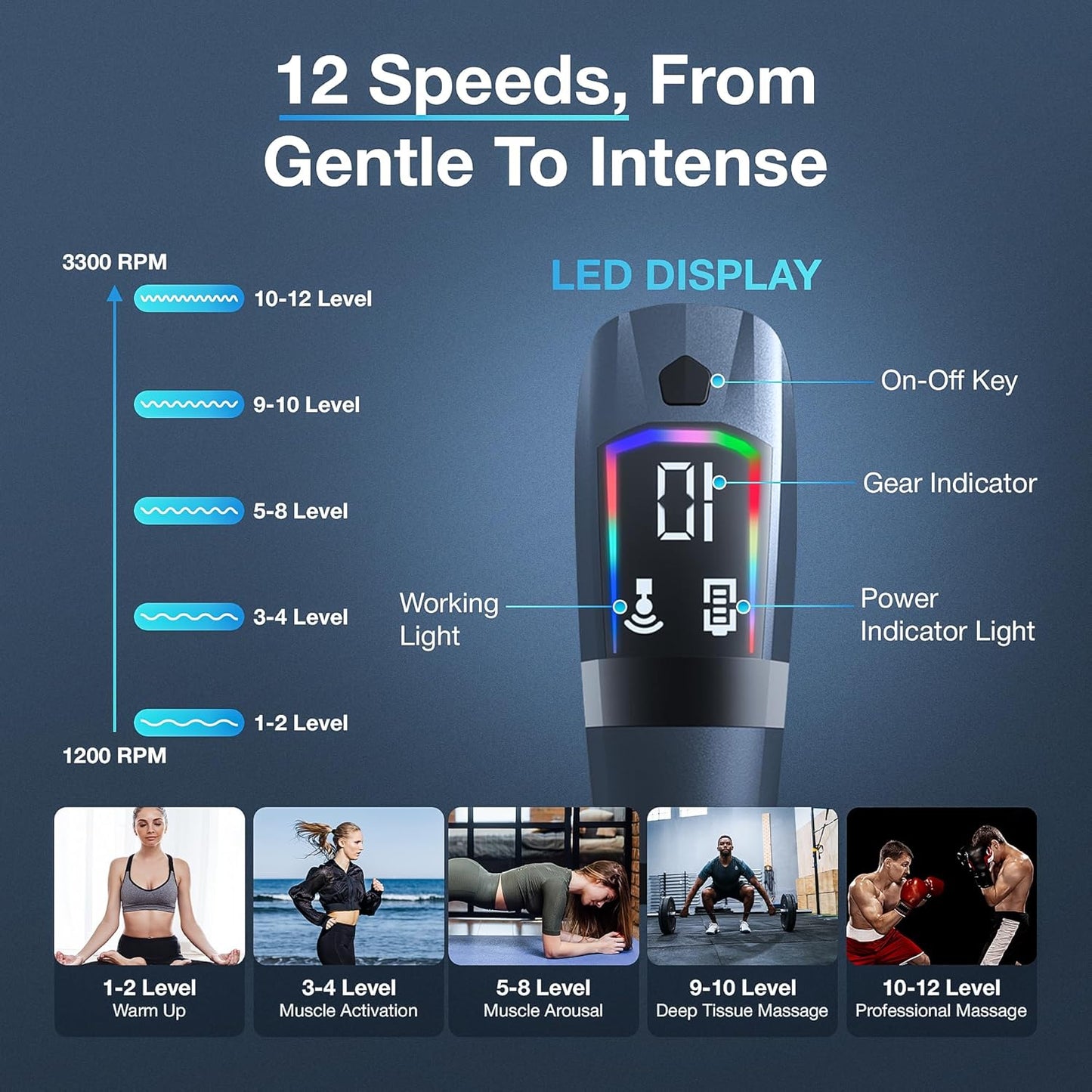 

CE-certified handheld percussion massage device