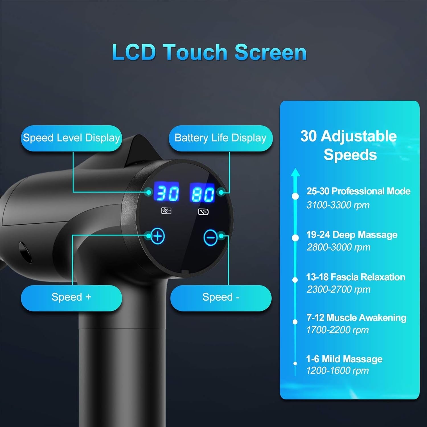 neck and back massager